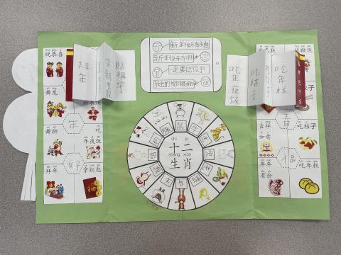 Students' hand-made book of Chinese New Year and Zodiac Signs