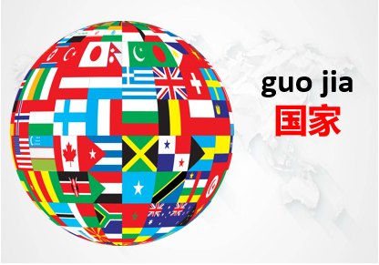 Unit Plan - Countries, People, Languages