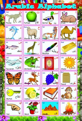 Arabic Alphabet / الحروف الأبجدية العربية