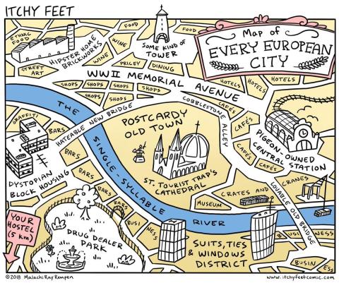 Places