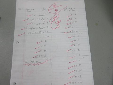 Test on Numbers