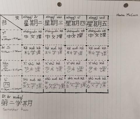 A school schedule made by the student