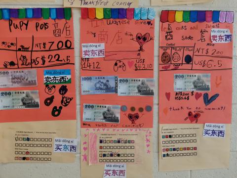 Lesson Plan - Go Shopping