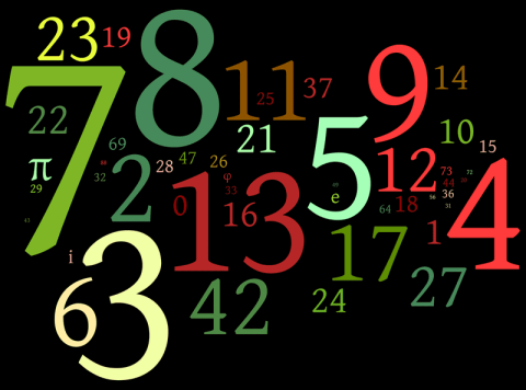 numbers