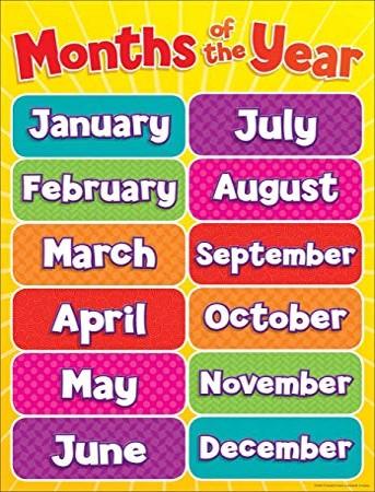 Month月份