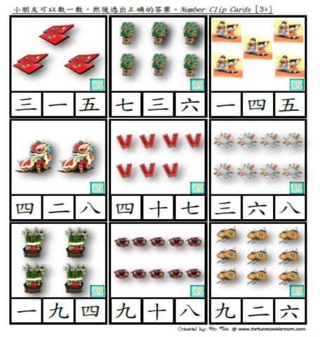 Numbers数字