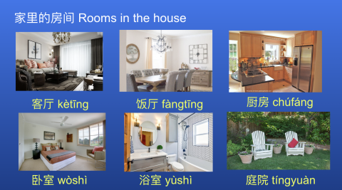 Slides for Rooms & Activities in the House
