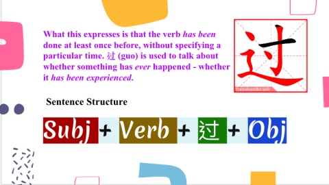 slides for the lesson