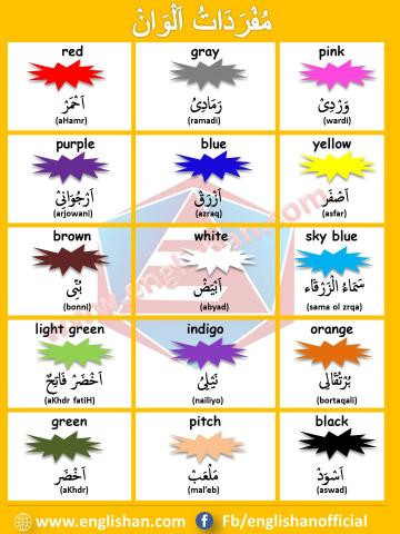 Colors