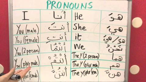 pronouns in Arabic