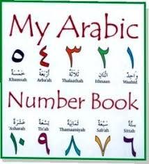 Numbers in Arabic