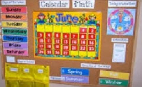 Time - Unit Plan