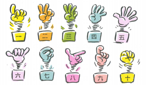 Unit Plan for Numbers