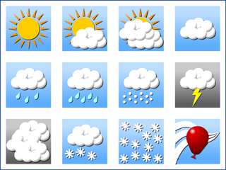 The Weather