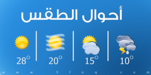 Weather Forecast
