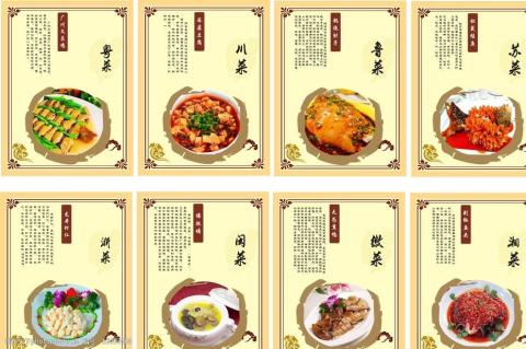 Chinese Eight Cuisines