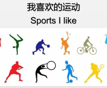 Chinese_1_Unit 5 Sports
