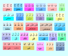 Arabic Diphthongs