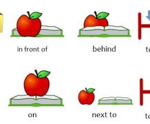 -Identifying/spelling classroom objects -Identifying objects using demonstratives - Identifying objects using possessive adjectives -Ask About the position of different objects -Tell the position of objects using prepositions