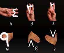Arabic Numerals shapes