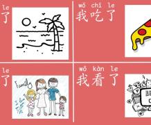What will students do to show their progress towards or mastery of the objectives? 1.Students will be introduced the different verbs with the sentence pattern “ 我___了  (I __. )” 2.Students can understand the teacher's question and take notes on the worksheet. 3.Students will be able to participate in the activities and learn new verbs.