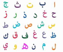 The Arabic Alphabet 