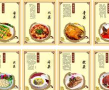 Chinese Eight Cuisines