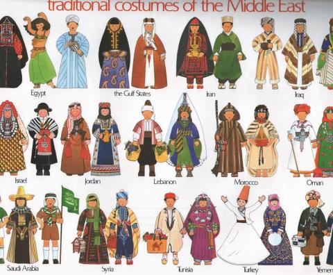 Clothes, Cultures, and Traditions