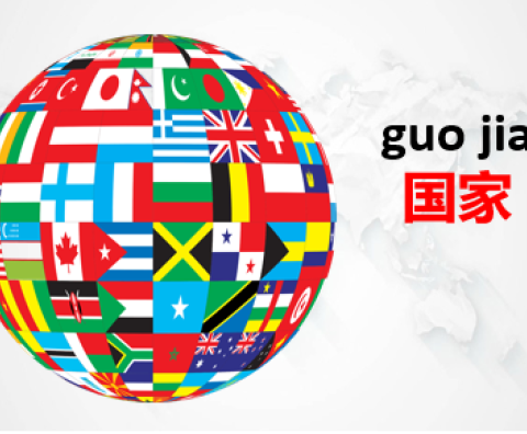 Unit Plan - Countries, People, Languages