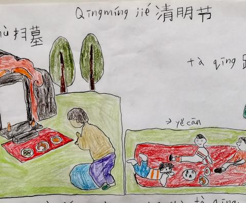 A student's picture showing his understanding of the Qingming Festival