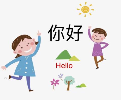 Introduction of Chinese Class