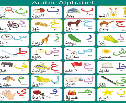Teaching Arabic Letters
