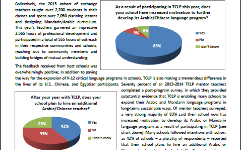 2013-2014 Year in Review